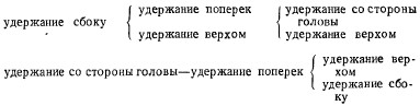 удержания
