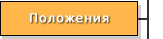 Положения. Раздел _ТЕХНИКА_