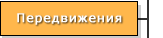 Передвижения